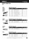 DURA-PEX� Catalog - NIBCO
