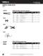 DURA-PEX� Catalog - NIBCO
