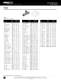NIBCO� Press System� Catalog - NIBCO