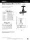 NIBCO� Press System� Catalog - NIBCO