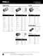 NIBCO� Press System� Catalog - NIBCO