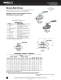 Ball Valve Catalog - NIBCO