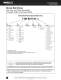 Ball Valve Catalog - NIBCO