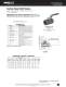 Ball Valve Catalog - NIBCO