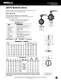 Butterfly Valves Catalog - NIBCO