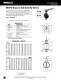Butterfly Valves Catalog - NIBCO