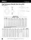 Butterfly Valves Catalog - NIBCO