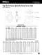 Butterfly Valves Catalog - NIBCO