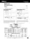 Butterfly Valves Catalog - NIBCO