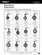 Butterfly Valves Catalog - NIBCO