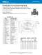 Flanged & Grooved Circuit Balancing Valve NPI - NIBCO
