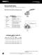 Irrigation Valves Catalog - NIBCO