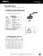 Irrigation Valves Catalog - NIBCO