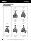 Irrigation Valves Catalog - NIBCO