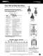 Irrigation Valves Catalog - NIBCO