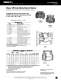 Irrigation Valves Catalog - NIBCO