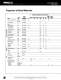Irrigation Valves Catalog - NIBCO