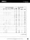 Irrigation Valves Catalog - NIBCO