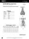 Irrigation Valves Catalog - NIBCO