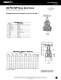 Irrigation Valves Catalog - NIBCO