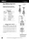 Bronze & Iron Valve Catalog - NIBCO