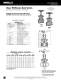 Bronze & Iron Valve Catalog - NIBCO