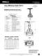 Bronze & Iron Valve Catalog - NIBCO