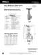 Bronze & Iron Valve Catalog - NIBCO