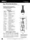 Bronze & Iron Valve Catalog - NIBCO