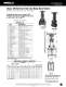 Bronze & Iron Valve Catalog - NIBCO