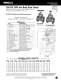 Bronze & Iron Valve Catalog - NIBCO