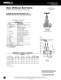Bronze & Iron Valve Catalog - NIBCO