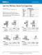 Plumbing Valve Catalog - NIBCO