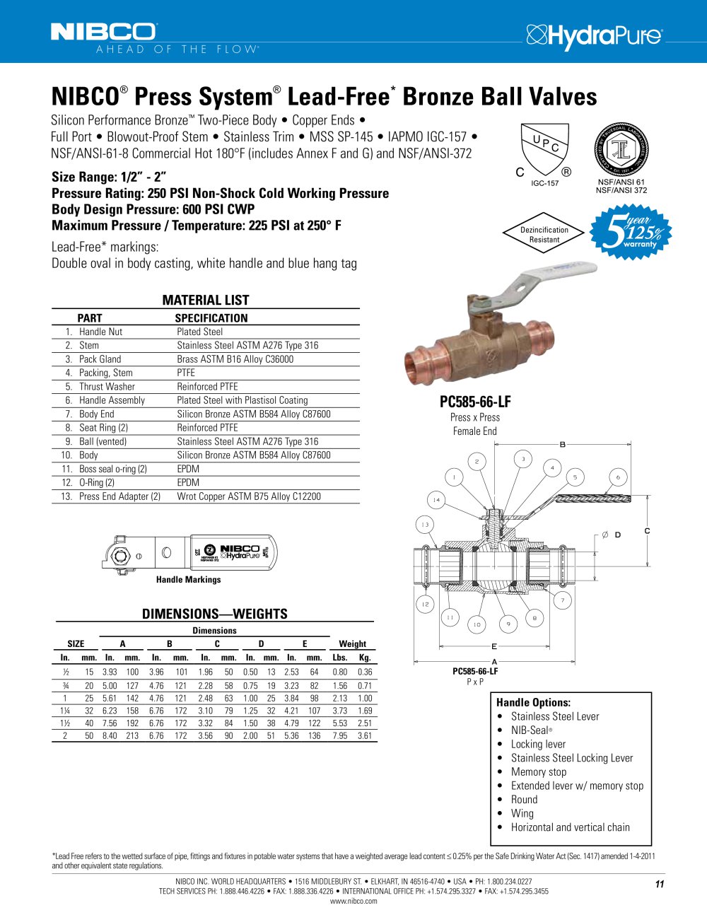 NIBCO GATE VALVES CATALOGUE PDF NIBCO GATE VALVES CATALOGUE PDF