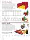 PalletPal: Level loaders, turntables, rotators - SOUTHWORTH