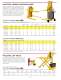PalletPal: Level loaders, turntables, rotators - SOUTHWORTH