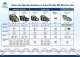 General Products Catalog - Maple Systems