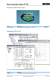 Servo Controller Serie E1100 - Linmot