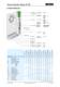 Servo Controller Serie E1100 - Linmot