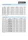 MagSpring � Magnetic Spring - Linmot