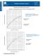 Compact Power Connector Catalog - Positronic Industries