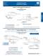 Compact Power Connector Catalog - Positronic Industries