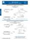 Compact Power Connector Catalog - Positronic Industries