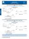 Compact Power Connector Catalog - Positronic Industries