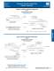 Compact Power Connector Catalog - Positronic Industries