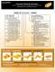 Goldfish Catalog - Positronic Industries