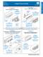 Infinity Catalog - Positronic Industries
