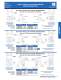 Power Connection Systems Catalog - Positronic Industries