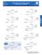 Power Connection Systems Catalog - Positronic Industries
