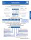 Power Connection Systems Catalog - Positronic Industries